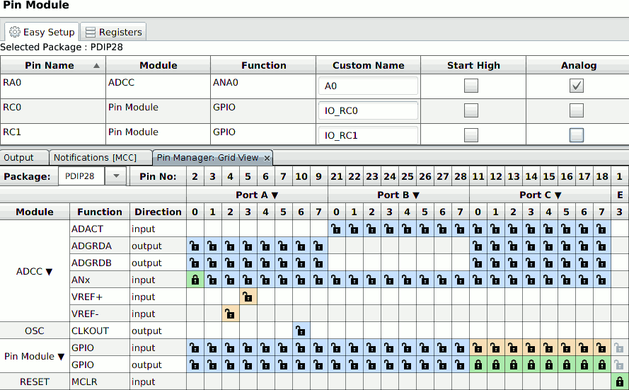 Configurazione dei pin