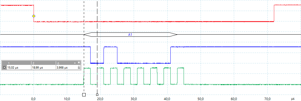 SPI - diagramma temporale