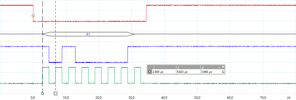 SPI - diagramma temporale