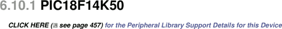 CLICK HERE for the Peripheral Library Support Details for this Device
