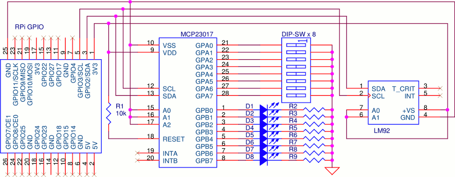 I2C: LM92 e MCP23017 collegati al Raspberry Pi
