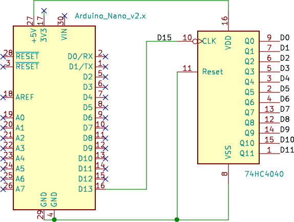 74HC4040