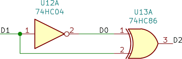 Porta XOR