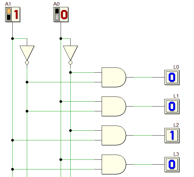 Decoder
