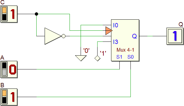 Q con Multiplexer