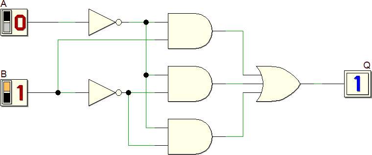 Circuito combinatorio formalmente corretto