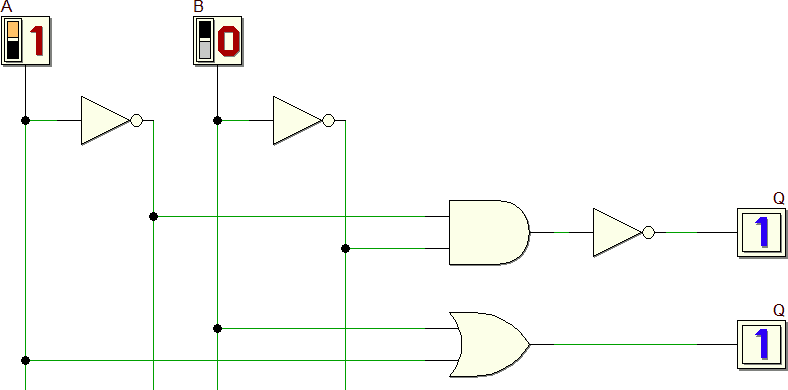 Porta OR realizzata con AND e NOT