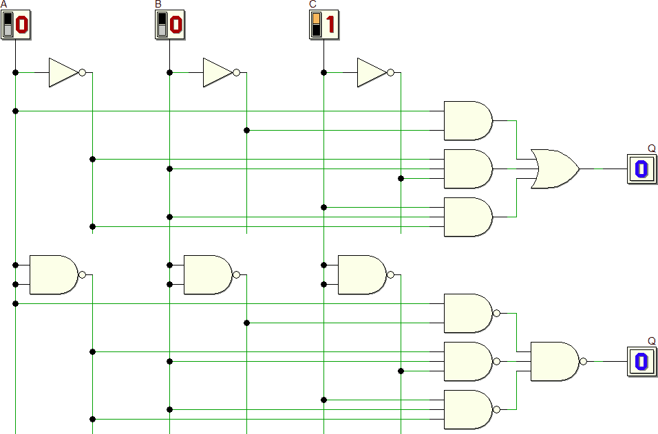 Prim forma canonica con porte NAND
