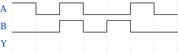 Ingressi porta XOR