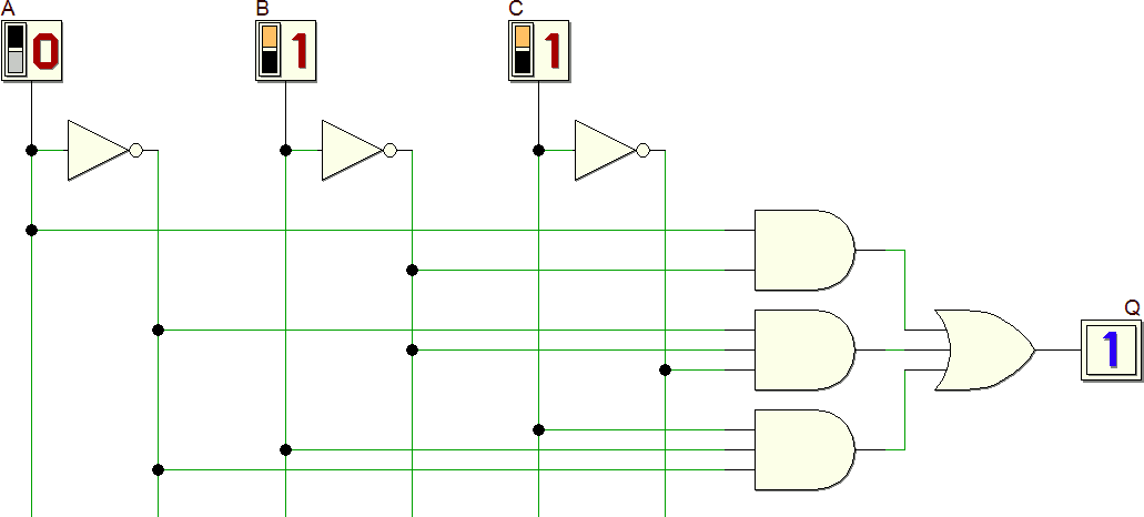 Rete combinatoria 