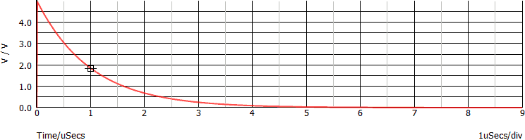 Carica dell'induttore - Tensione