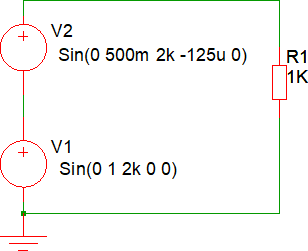 Due generatori sinusoidali
