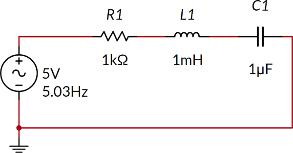 RLC in risunanza: circuito