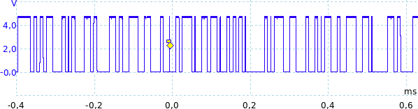 Sequenza di bit