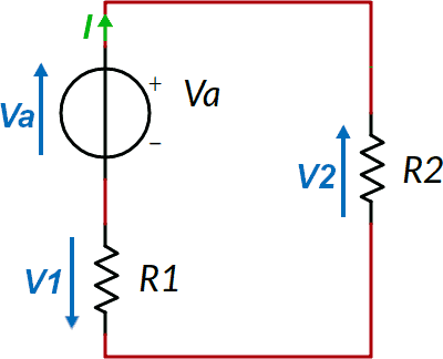 Esempio 1