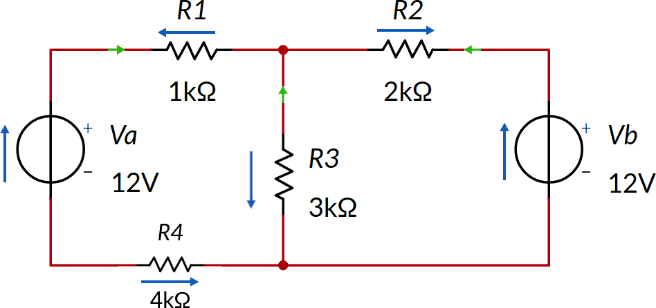 Esempio 4