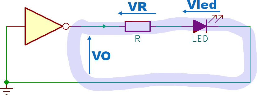 Portla logica con LED (VO = H)