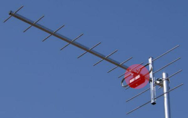Antenna Yagi