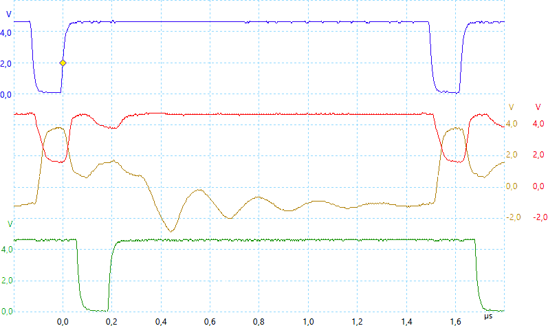Linea non terminata