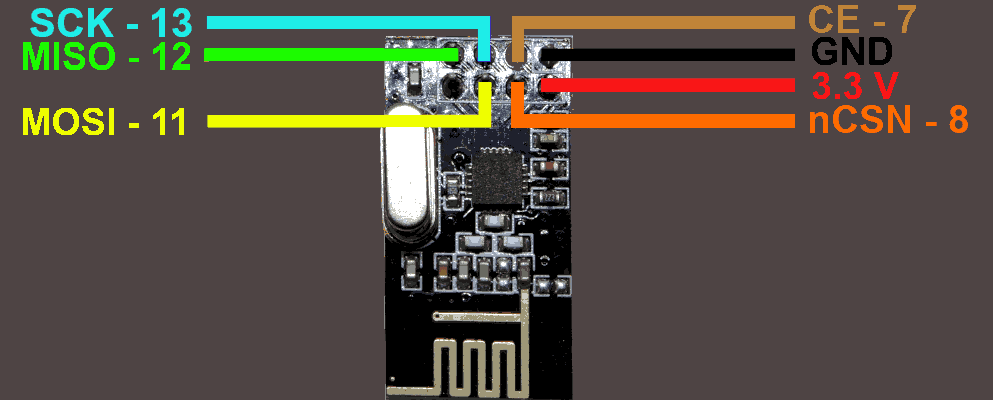 Collegamento Arduino - nRF24L01p