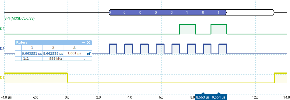Trasmissione SPI di un byte