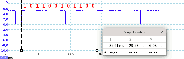 Primo byte
