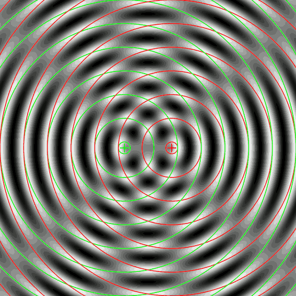 Inerferenza