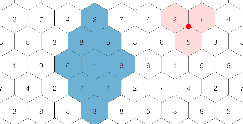 Cluster