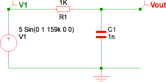filtri-LPF