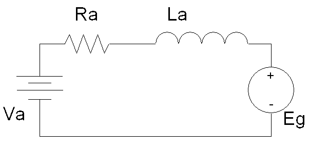 Schema equivalente