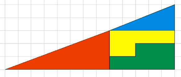 Poligono 1