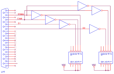 Lo schema del buffer