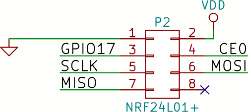 nRF24L01+ e Raspberry Pi