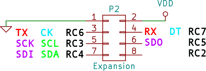 PICdemo-R2-P2