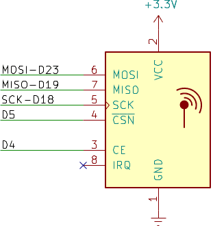 Collegamenti nRF24L01p - ESP32