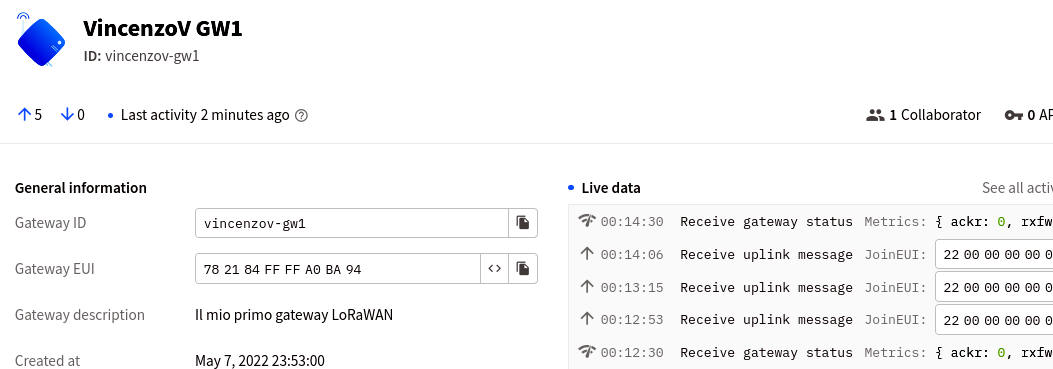 LoRaWAN Gateway