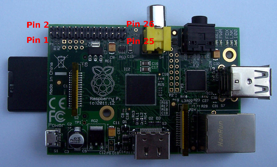 Il connettore GPIO del Raspberry Pi