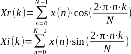 DFT: le formule