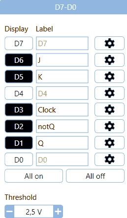 Impostazione di Picoscope