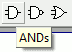 ANDs
