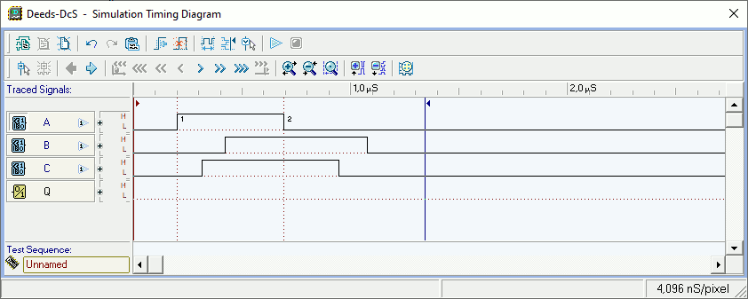 Diagramma temporale