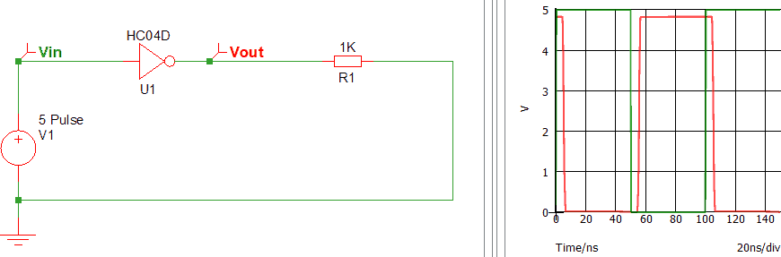 Inverter