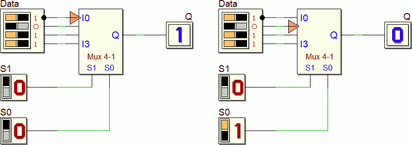 Multiplexer