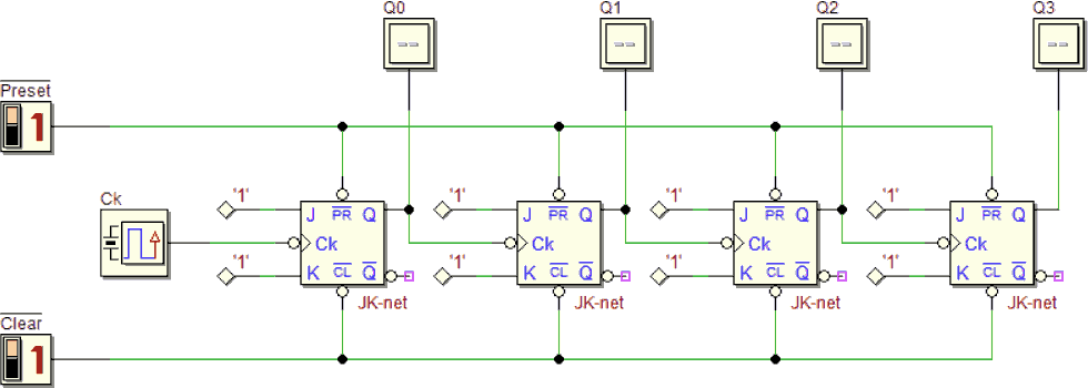 Contatore Up binario modulo 16