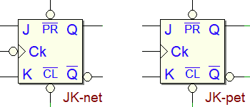FF JK