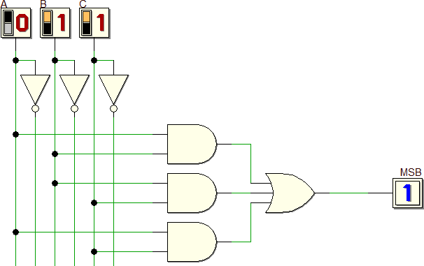 MSB in versione semplificata