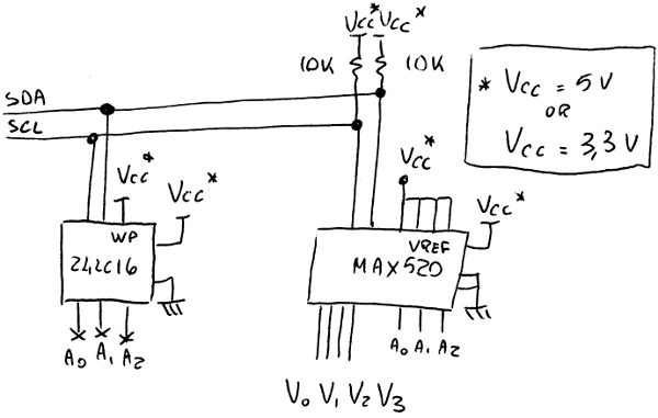 Lo schema di collegamento di un bus i2c