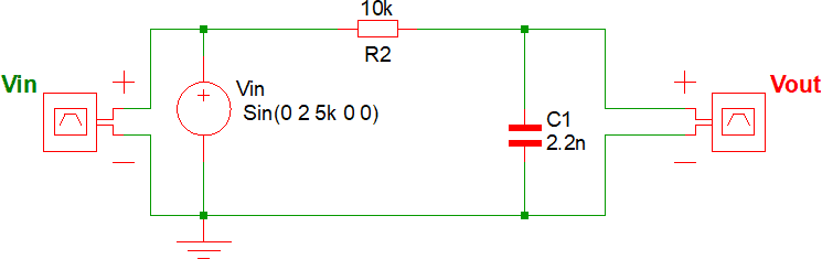 Circuito RC