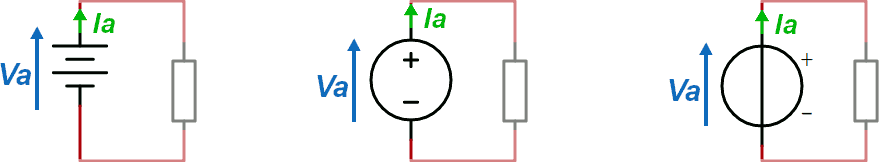 Simboli di generatori ideali di tensione