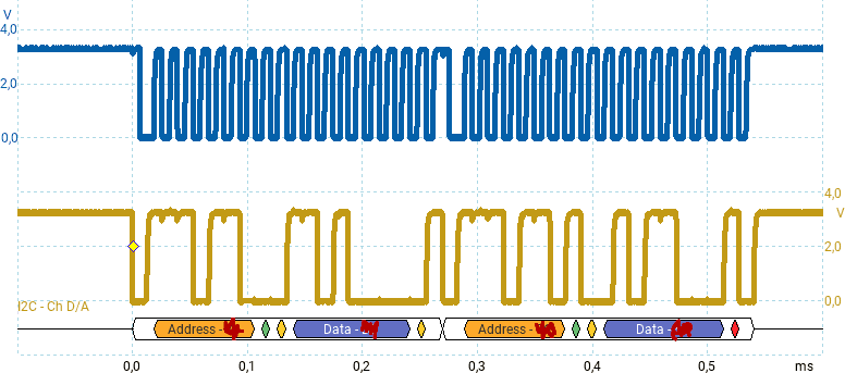 Lettura del Chip ID di BMP280
